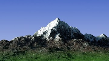 Terrain Generator Shader PRO in Blender 2.78 Microdisplacement