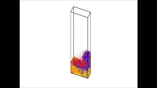 Fluidisation of Wet Granular Particles