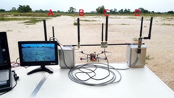 Ruby HD V6.4 ..Digital FPV / Test 4Wifi Card ..1mW/500m MAX (All Low gain Antenna 2dbi)