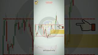 Only Pro Traders Know This Chart Pattern 📊 | Nifty Analysis  #intraday #stockmarket #like #trading