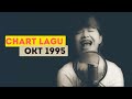 Lagu HITS Manca & Indo Oktober 1995