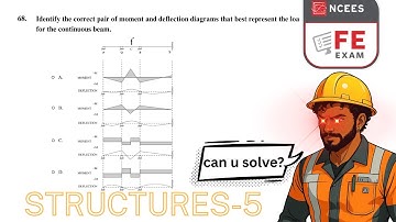 FE Examenoverzicht 68: Structuren – Buigmoment en doorbuiging #FECivil #StructuralEngineering #USA