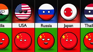 Countries that Love/Hate China #countryballs