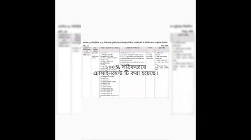 Class six Math assignment solution 2021/ 3rd week /৬ষ্ঠ শ্রেণির গণিত ত্র্যাসাইনমেন্ট ৩য় সপ্তাহে ২০২১