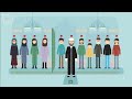 أحكام باختصار الصلاة الجماعة