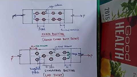Limit state design of steel structures. Lecture 6. Bolted joints, Failure modes and specifications