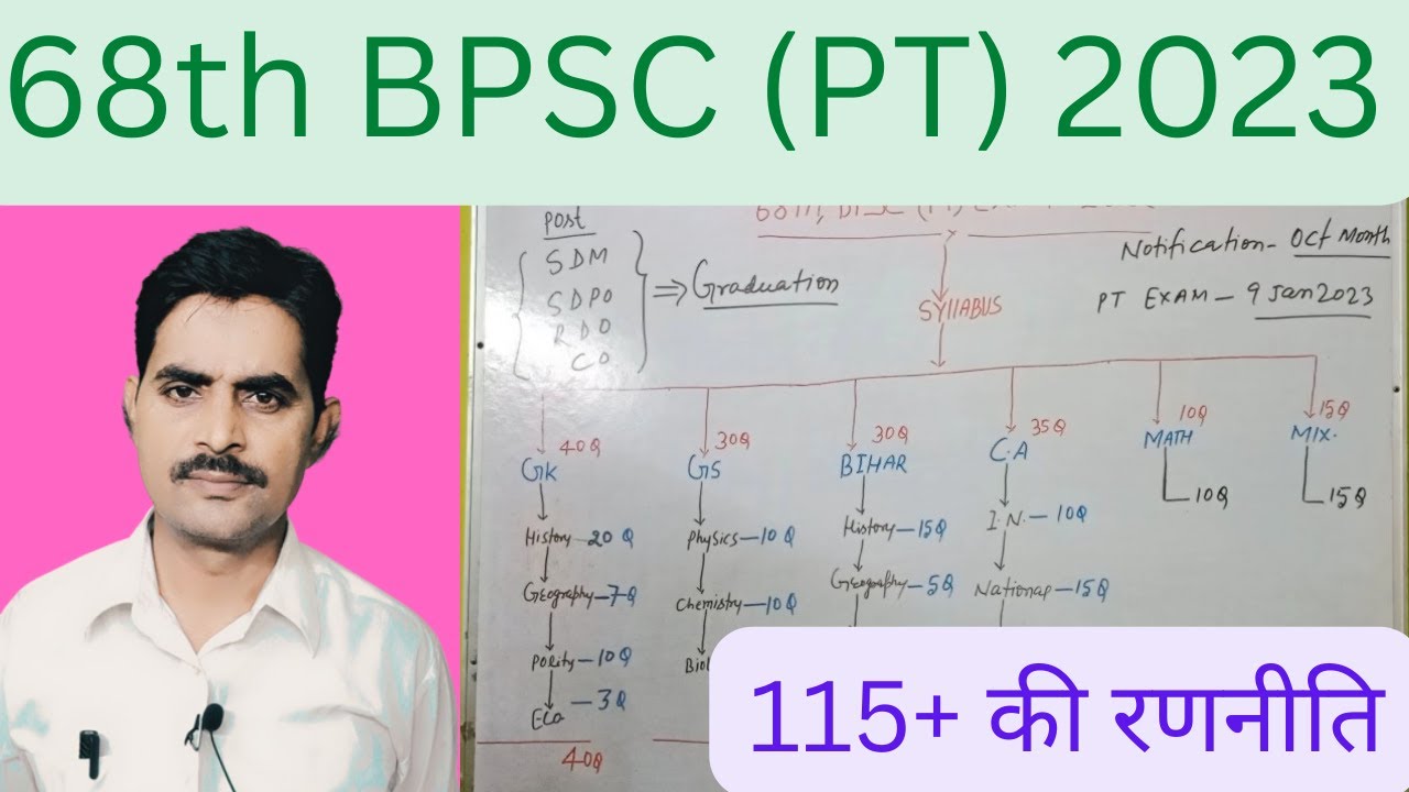 68th BPSC (PT) 2023 !! 68th bpsc notification - YouTube