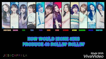 HOW WOULD IZONE SING ROLLIN