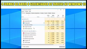 Como abrir o Gerenciador de Tarefas?