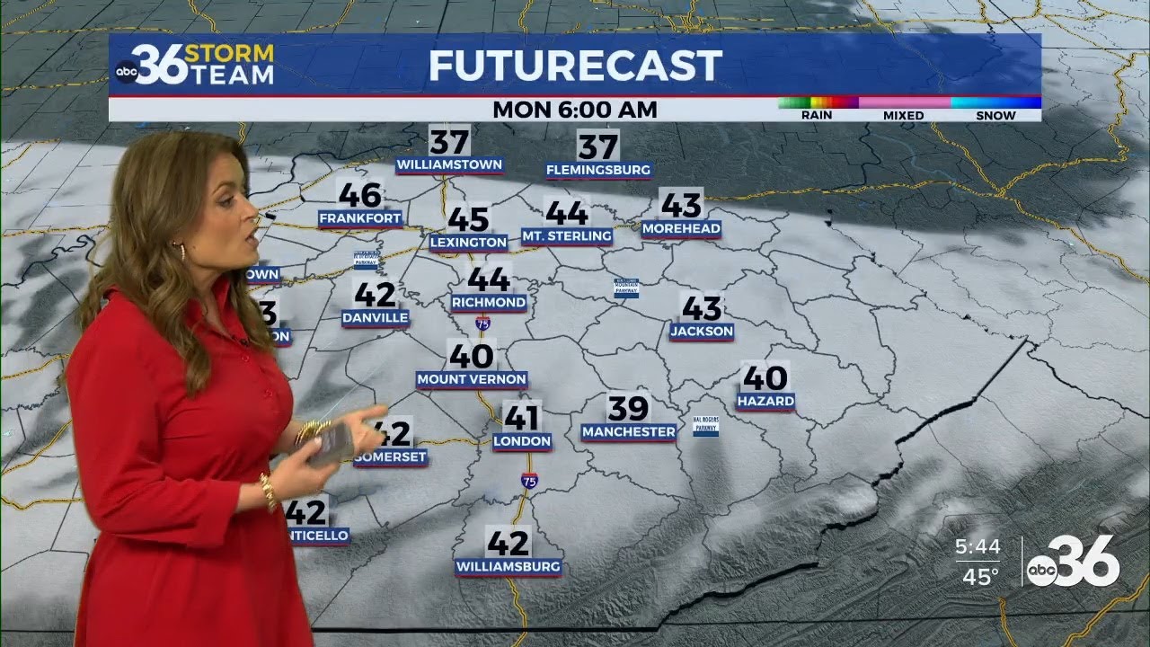 Quiet and cool start to the work week - YouTube