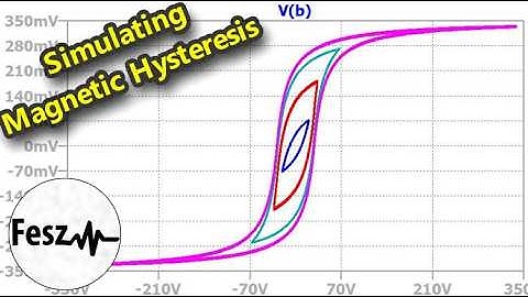 LTspice tutorial - Simulating Magnetic Hysteresis