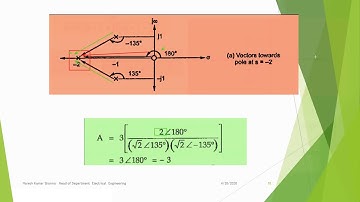EE-205 |  Electrical Circuit Theory  |  Pole Zero  problems 1   by  N K Sharma GPC Bikaner