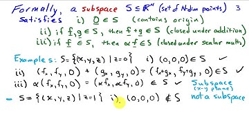 Subspaces in Machine Learning