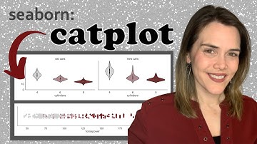 Seaborn catplot | Using catplot kind to create multiple categorical plots with Python Seaborn