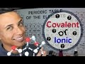 Differentiating Ionic And Covalent Compounds Using The Periodic Table