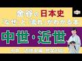 【中世・近世史】重要用語が学べる！『金谷の日本史「なぜ」と「流れ」がわかる本【中世・近世史】』復習動画