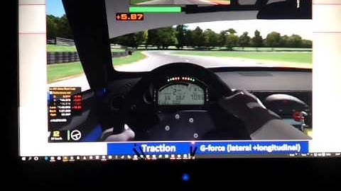 iRacing - SimTools