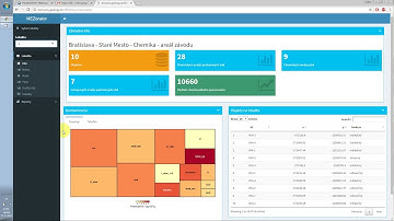 R / Shiny - Online Environmental Monitoring System Based on Open Source Technologies