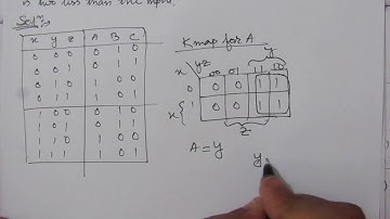 Q. 4.5: Design a combinational circuit with three inputs, x, y, and z, and three outputs, A, B and C