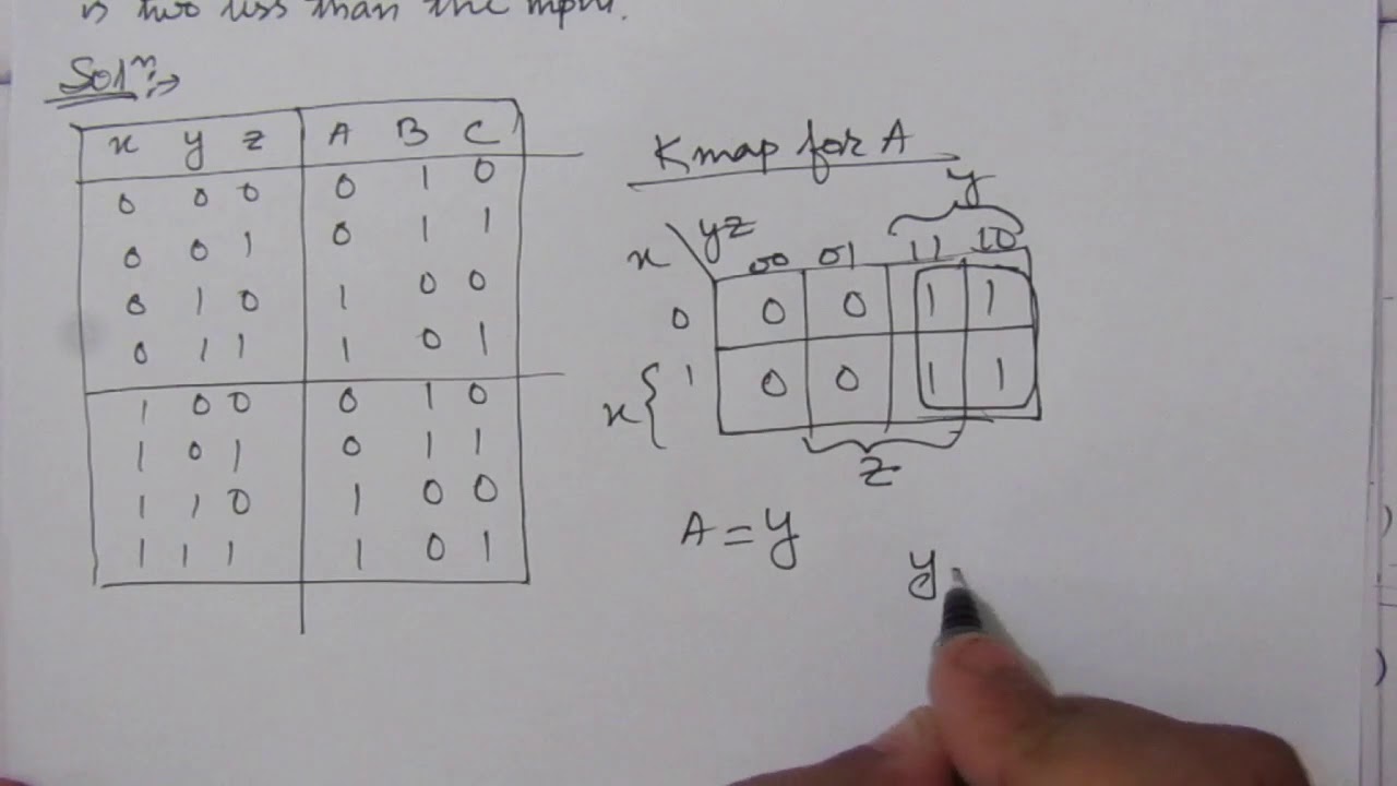 Q 4 5 Design A Combinational Circuit With Three Inputs X Y And Z And Three Outputs A B And C Youtube