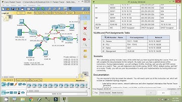 10.4.1.1 Packet Tracer - Skills Integration Challenge