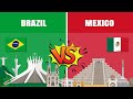 Brazil vs mexico  country comparison  data around the world reupload