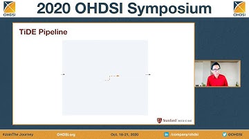 OHDSI 2020: TiDE: Open Source Text de-identification Pipeline for Clinical Notes in the OMOP-CDM