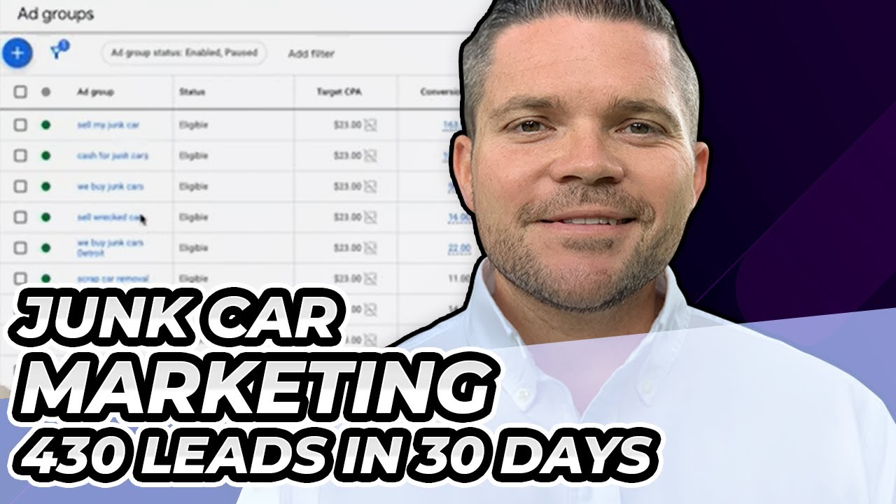 Junk Car Marketing | 430 Leads on Cash for Scrap Cars