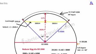 Concentric reducer layout marking formula