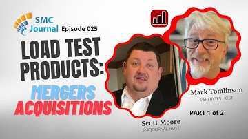 Load Testing Vendor Acquisitions 2020 - 2022 (part 1)