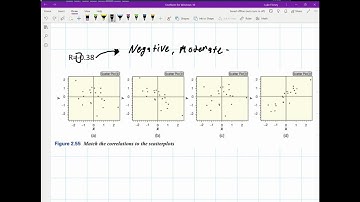 For each of the following matrices A ∈M_n ×n(R), test A for diagonaliz…
