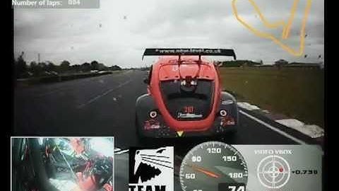 Funcup Race at Croft pt1.