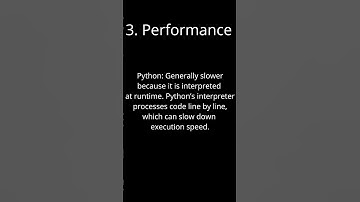 Java vs Python for Beginners.  #coding  #ai