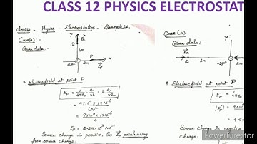 CLASS 12 PHYSICS UNIT-1 ELECTROSTATICS EXAMPLE 1.6