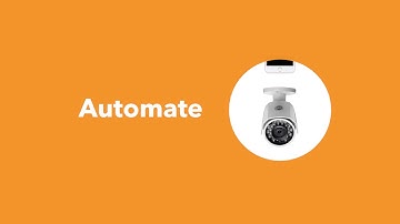 SimpleWAN SD-BRANCH Explained