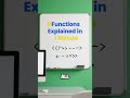 Functions Explained in 1 Minute ⚡ #programming #shorts
