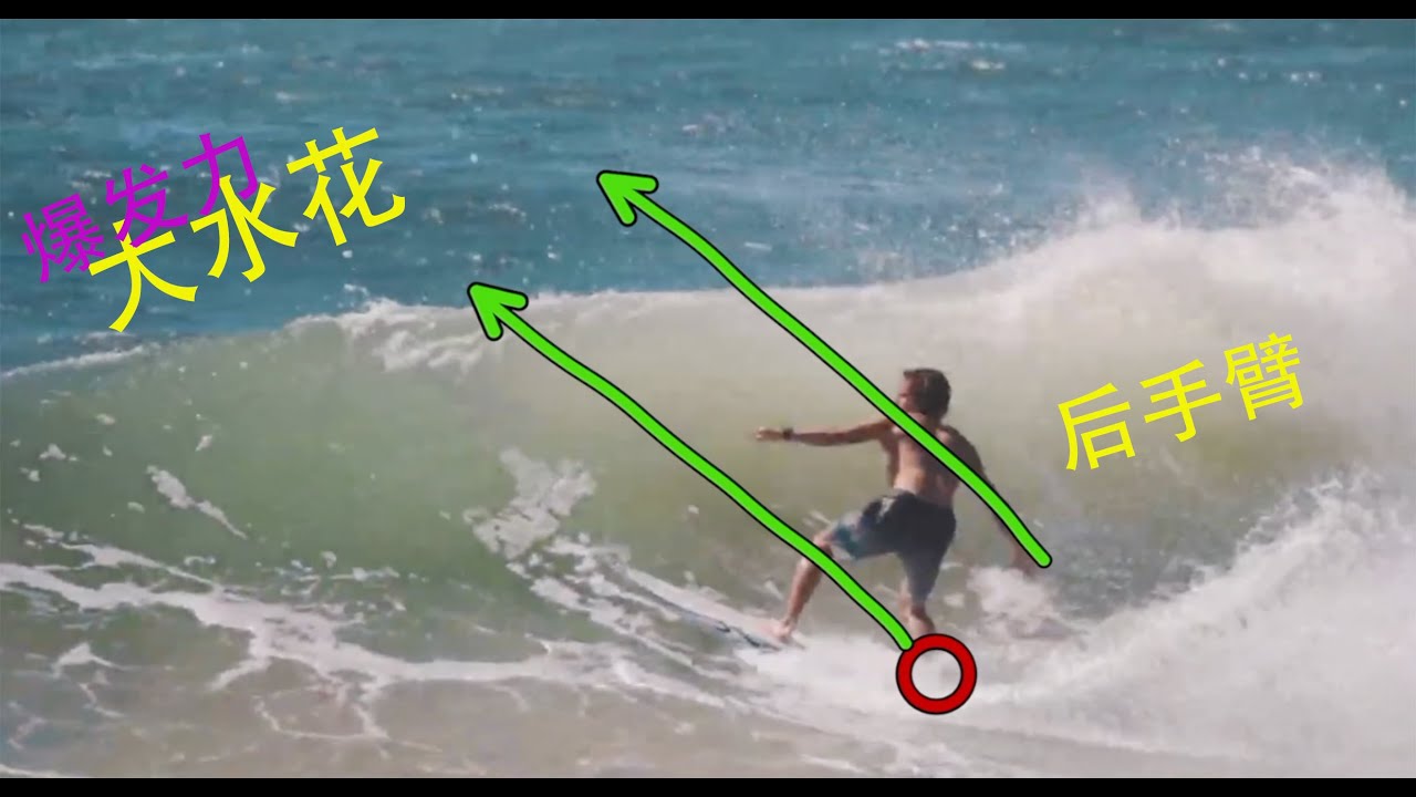 专业短板冲浪进阶 / 踢不出大水花，你需要这样做！/ 后手臂与爆发力