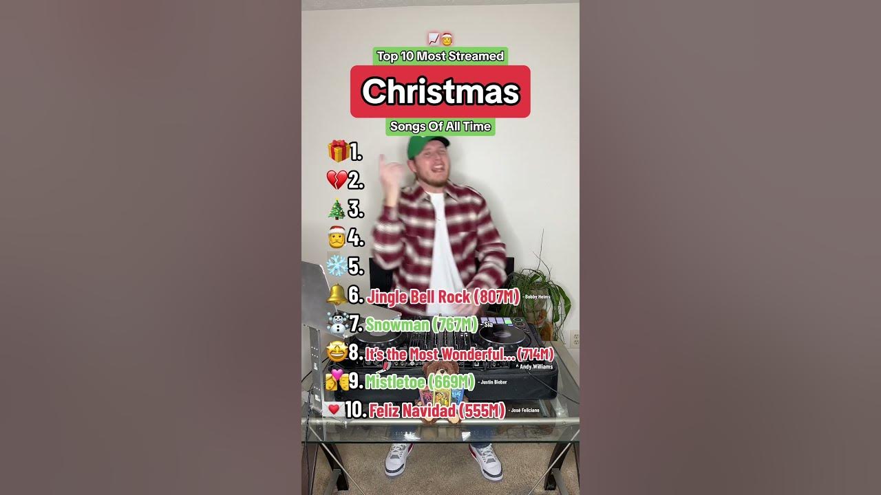 the-most-streamed-christmas-songs-of-all-time-youtube