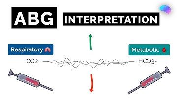 ABG Interpretation | Understanding Arterial Blood Gas Analysis - OSCE Guide | UKMLA | CPSA | PLAB 2