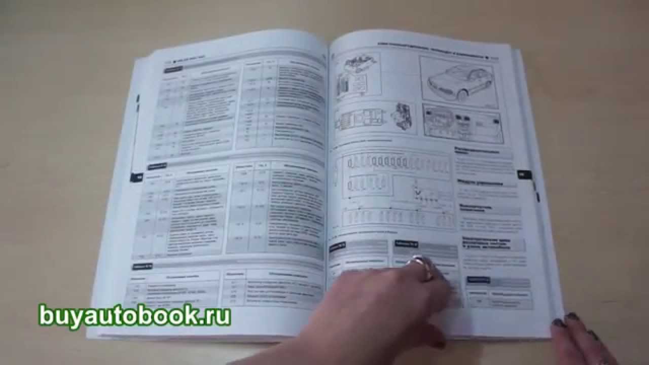Volvo V40 Руководство По Эксплуатации Volvo V40 Руководство По Эксплуатации