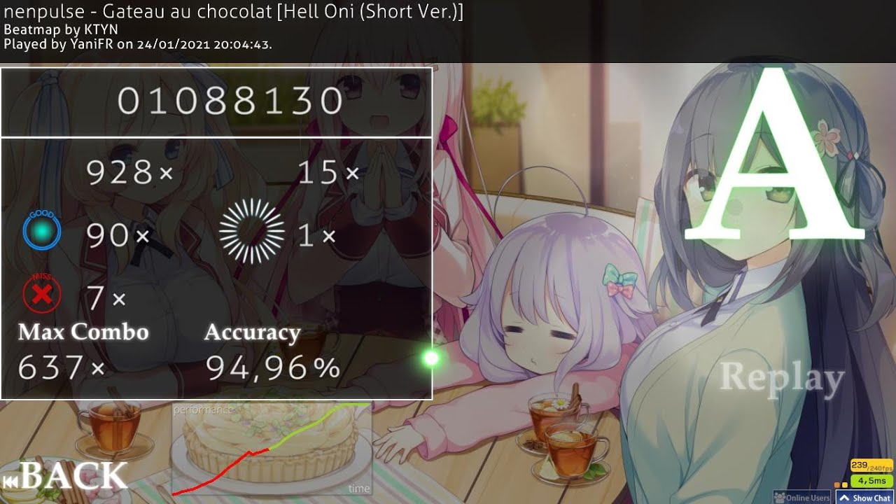 Osu Taiko Nenpulse Gateau Au Chocolat Hell Oni Short Ver A Pass Youtube
