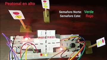 Semaforo inteligente con python - Raspberry pi