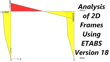 Analysis of 2D Frames Using ETABS Version 18