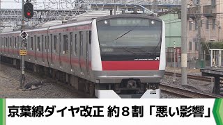 ＪＲ京葉線ダイヤ改正　利用者アンケートで約８割「悪い影響ある」（2024.05.22放送）