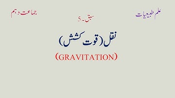 NIOS Urdu Medium 10th Class Physics Lecture | Gravitation | Part 1.