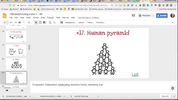 How to Sketchnote Book Trailer