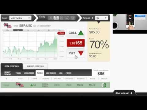 automated binary options robot quora