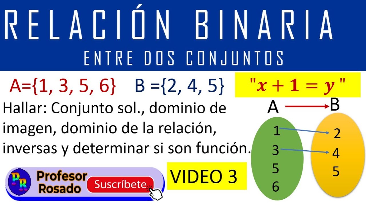 Relación Binaria y producto Cartesiano/CS, DR, DI, Inversa/ Vídeo 3
