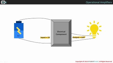 Basics of Operational Amplifier or Op-amp | Pin Diagram of 741 IC