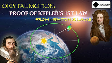 Orbital Motion: Proving Kepler